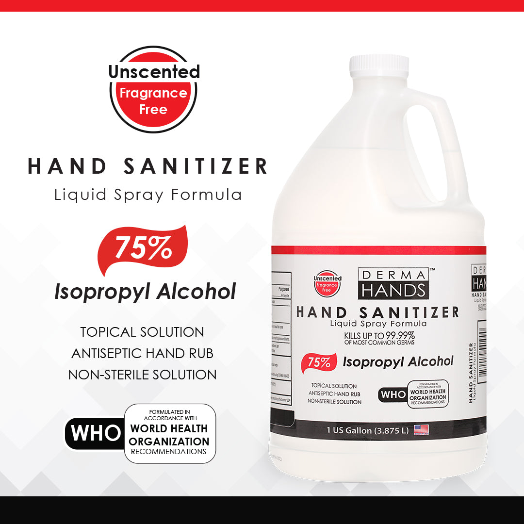 Sanitizer Spray with 99% Isopropyl Alcohol – SanJerScents, LLC